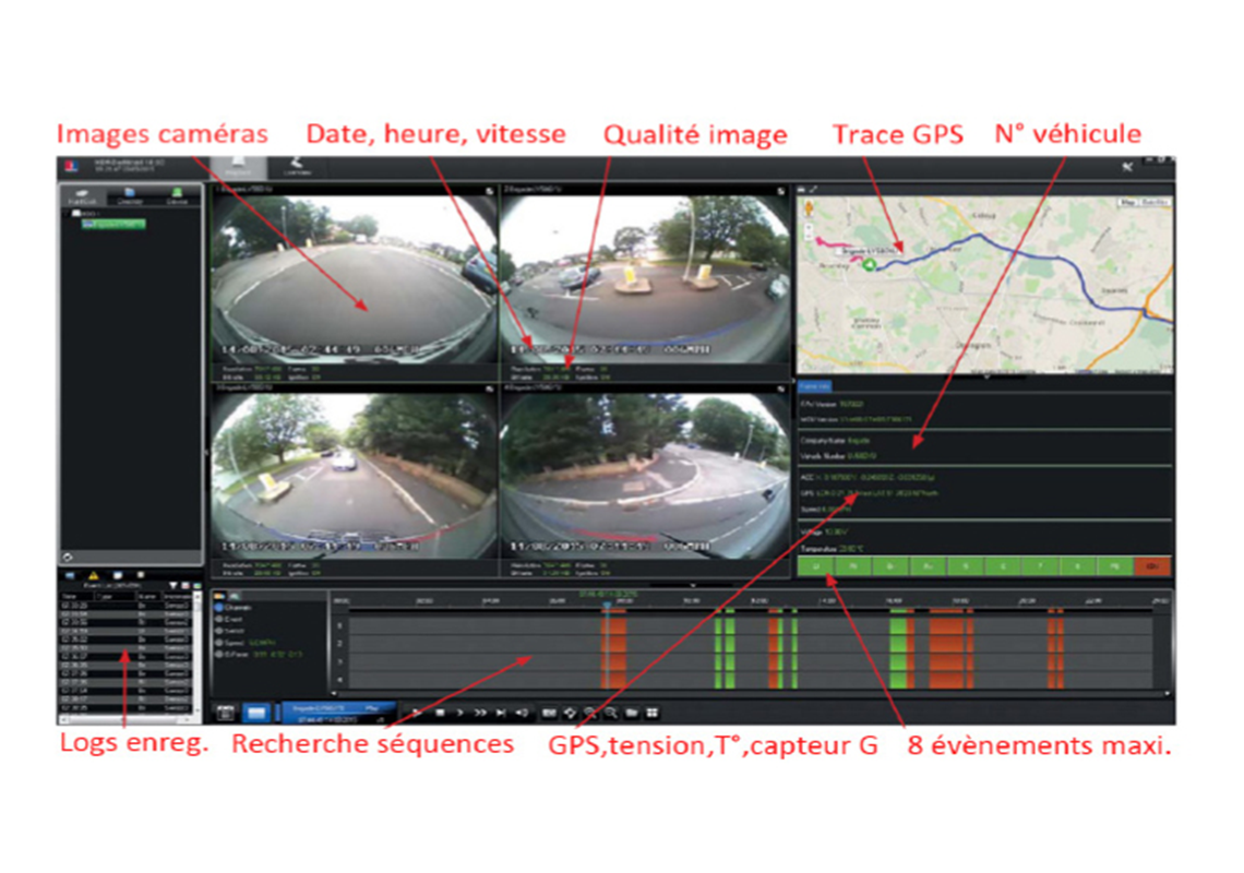 Solution de vision à 360° pour sécurité des bus et cars